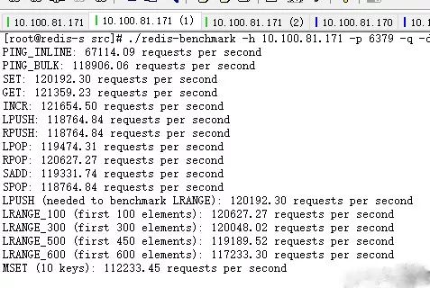 Redis 性能测试与监控插图(2)