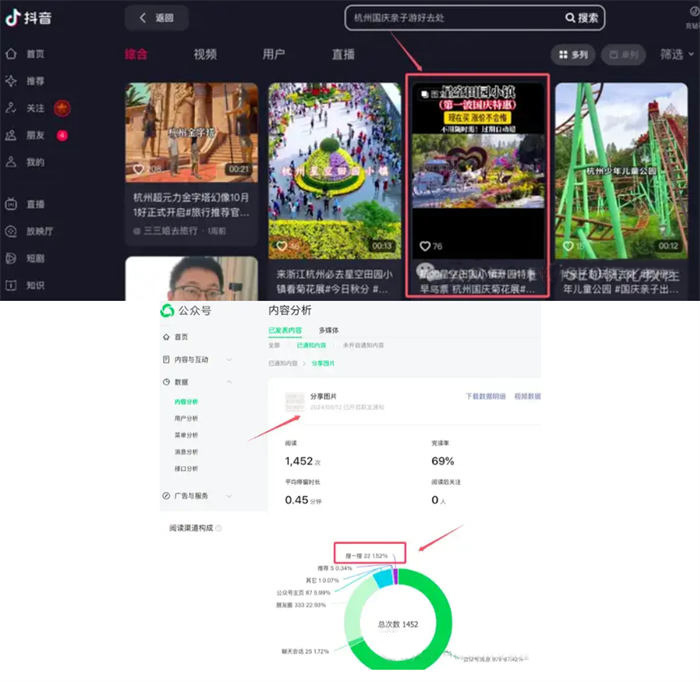 为什么图文制作搞精准流量更容易？ 抖音 SEO SEO推广
