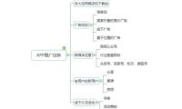 app推广怎么做,5个APP推广拉新秘籍奉上