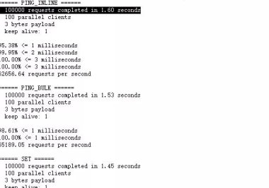 Redis 性能测试与监控