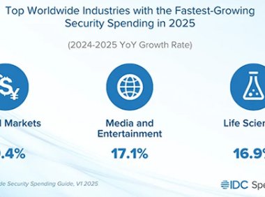 2025年全球网络安全支出预计增长12.2%