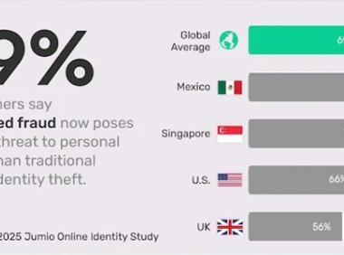 深度伪造与网络犯罪冲击下，数字信任体系面临崩塌危机